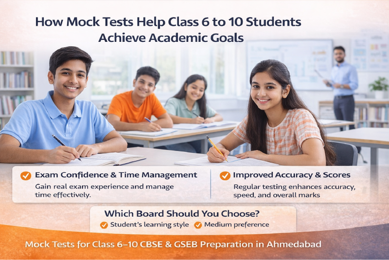 How Mock Tests Help Class 6 to 10 Students Achieve Academic Goals